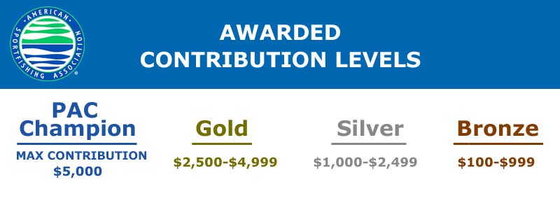 Awarded PAC contribution levels